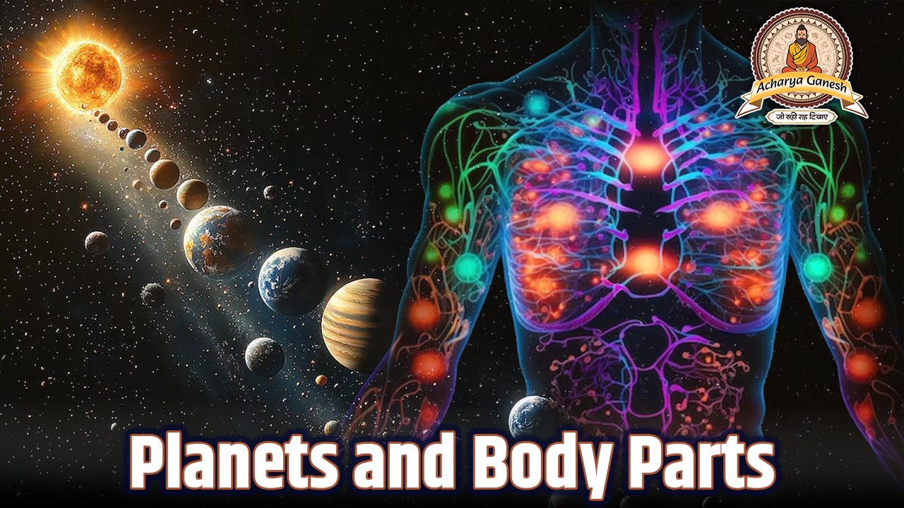 Planets and Body Parts