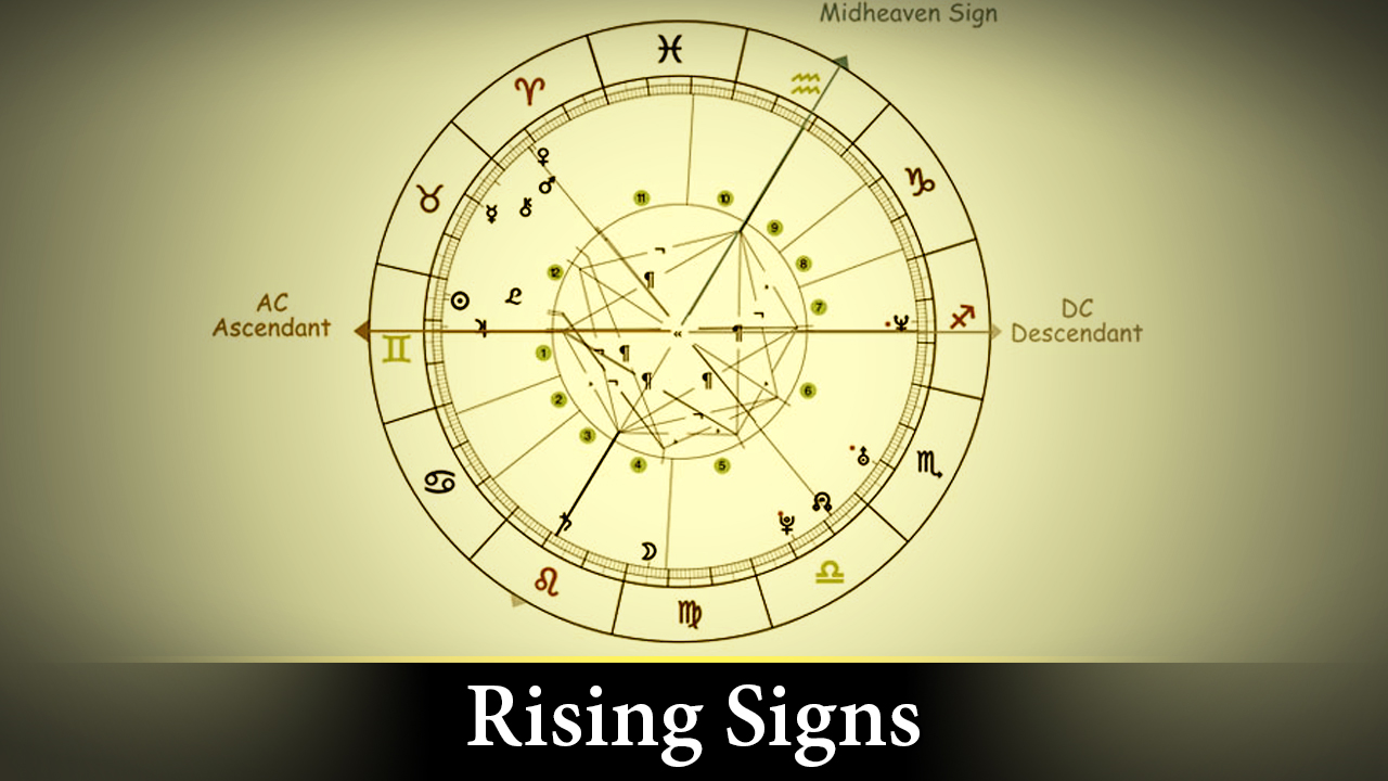 Astrology&