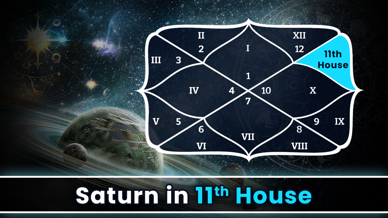  Saturn in the 11th House