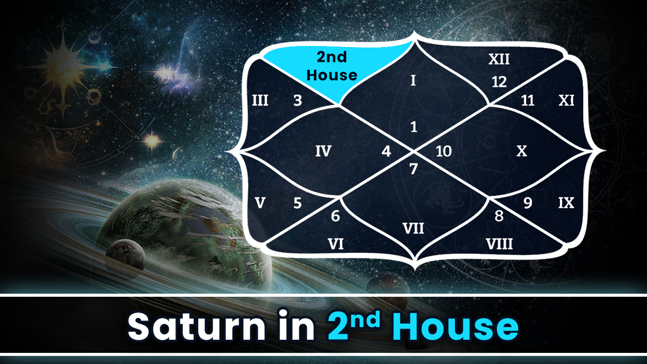 Saturn in 2nd House
