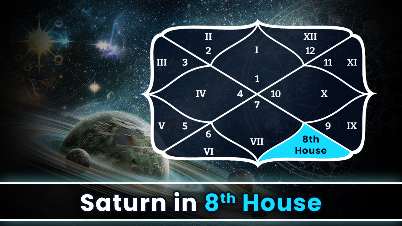 Saturn in the 8th House