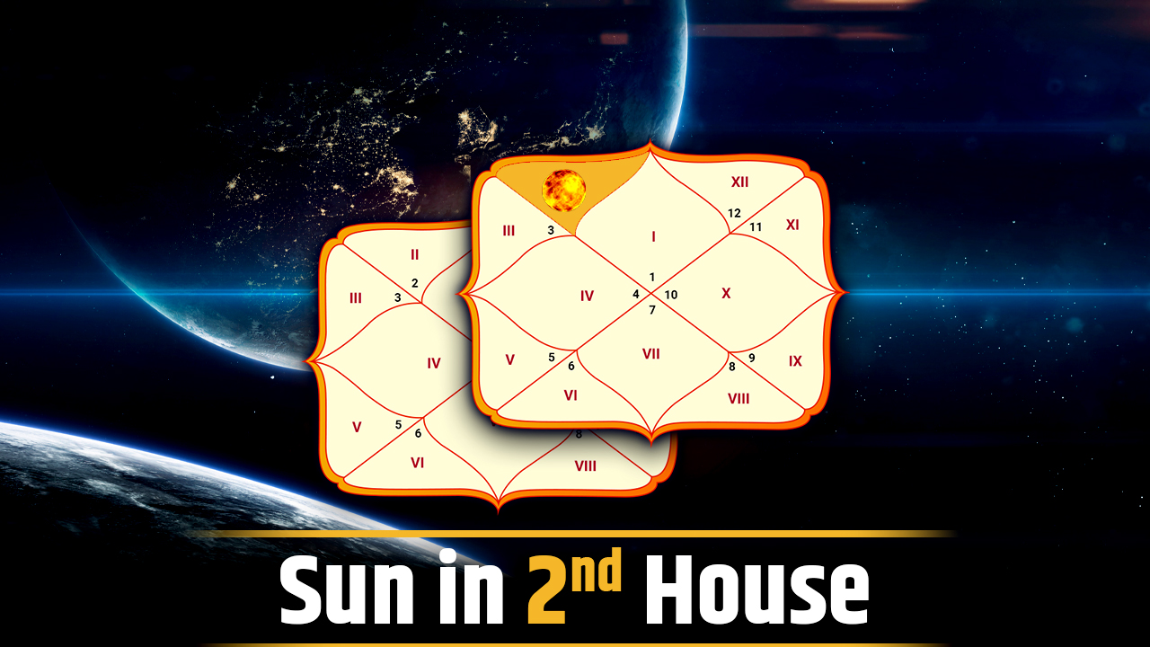 The Sun in