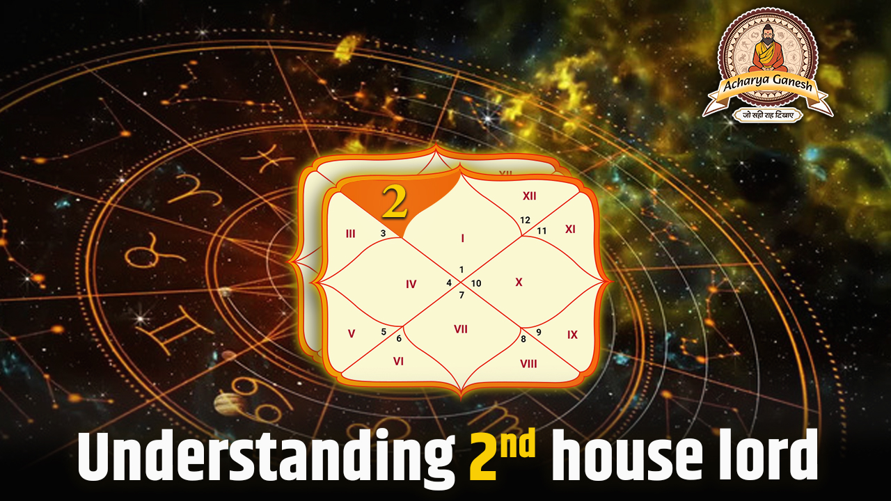 2nd House Lord