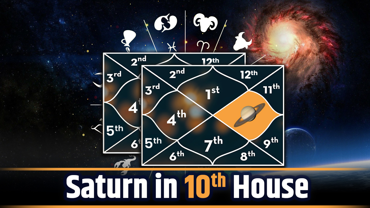 Saturn in 10th House