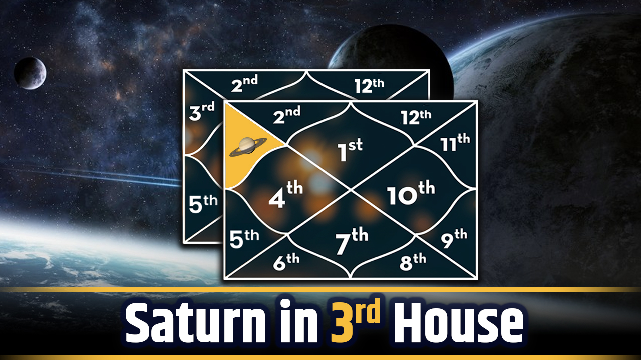 Saturn in 3rd House