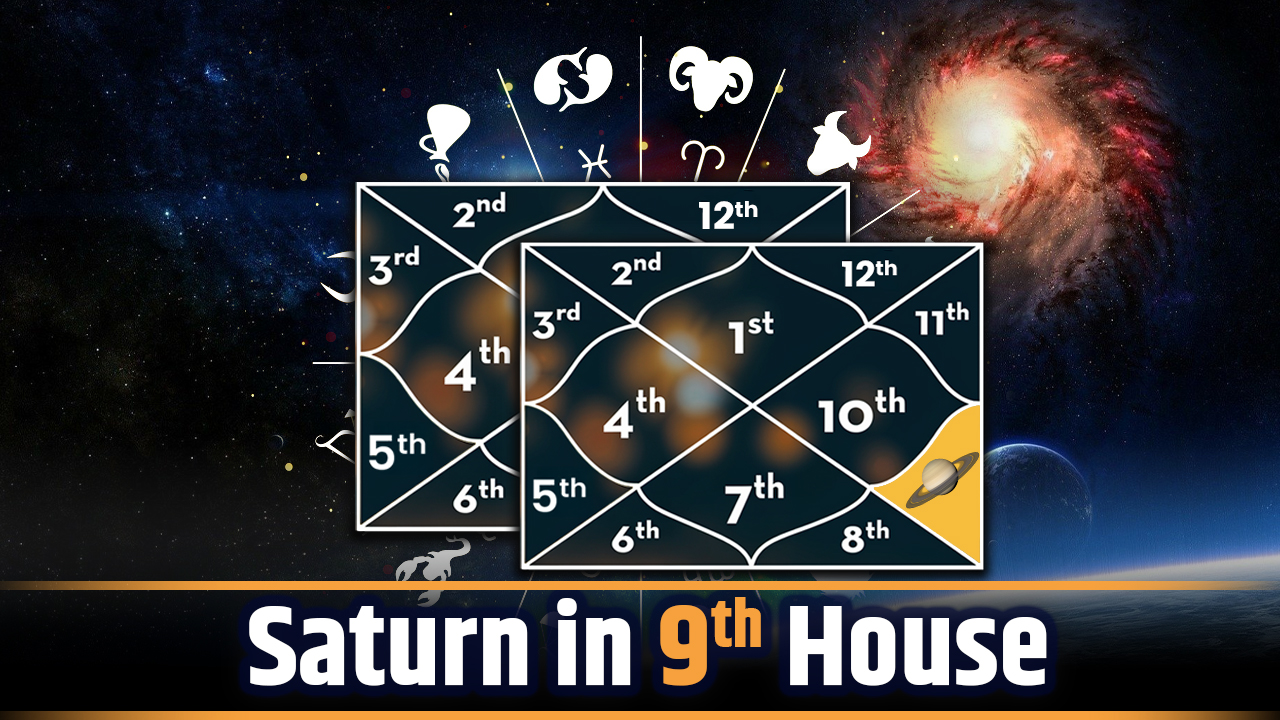 Saturn in 