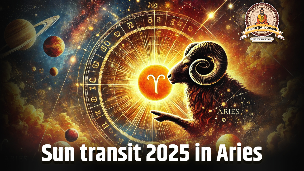 Sun Transit in Aries