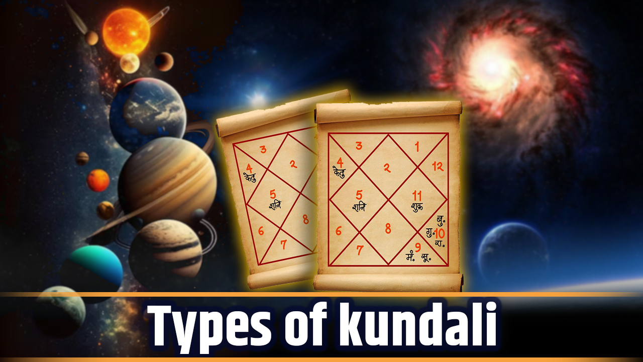 Types of Kundali