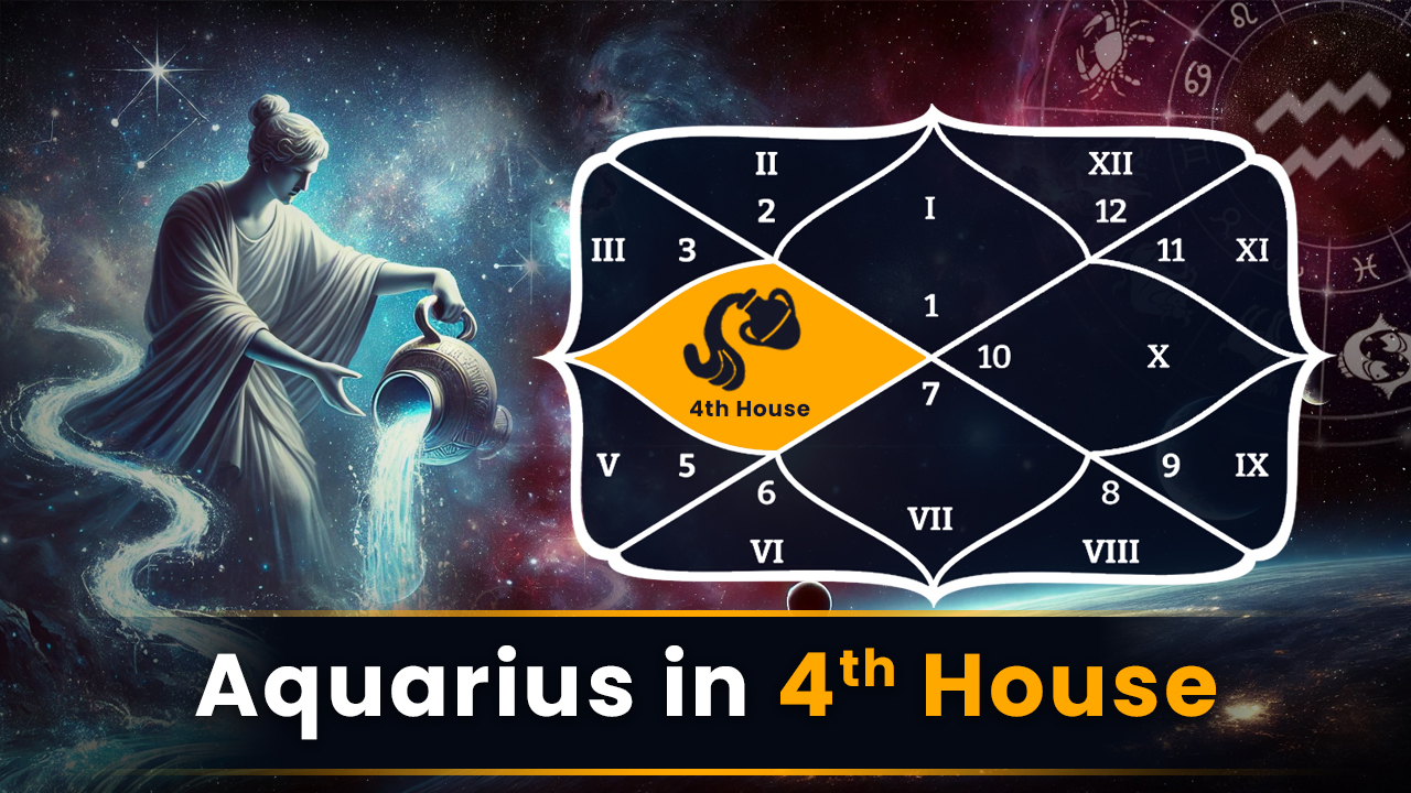 Aquarius in 4th House