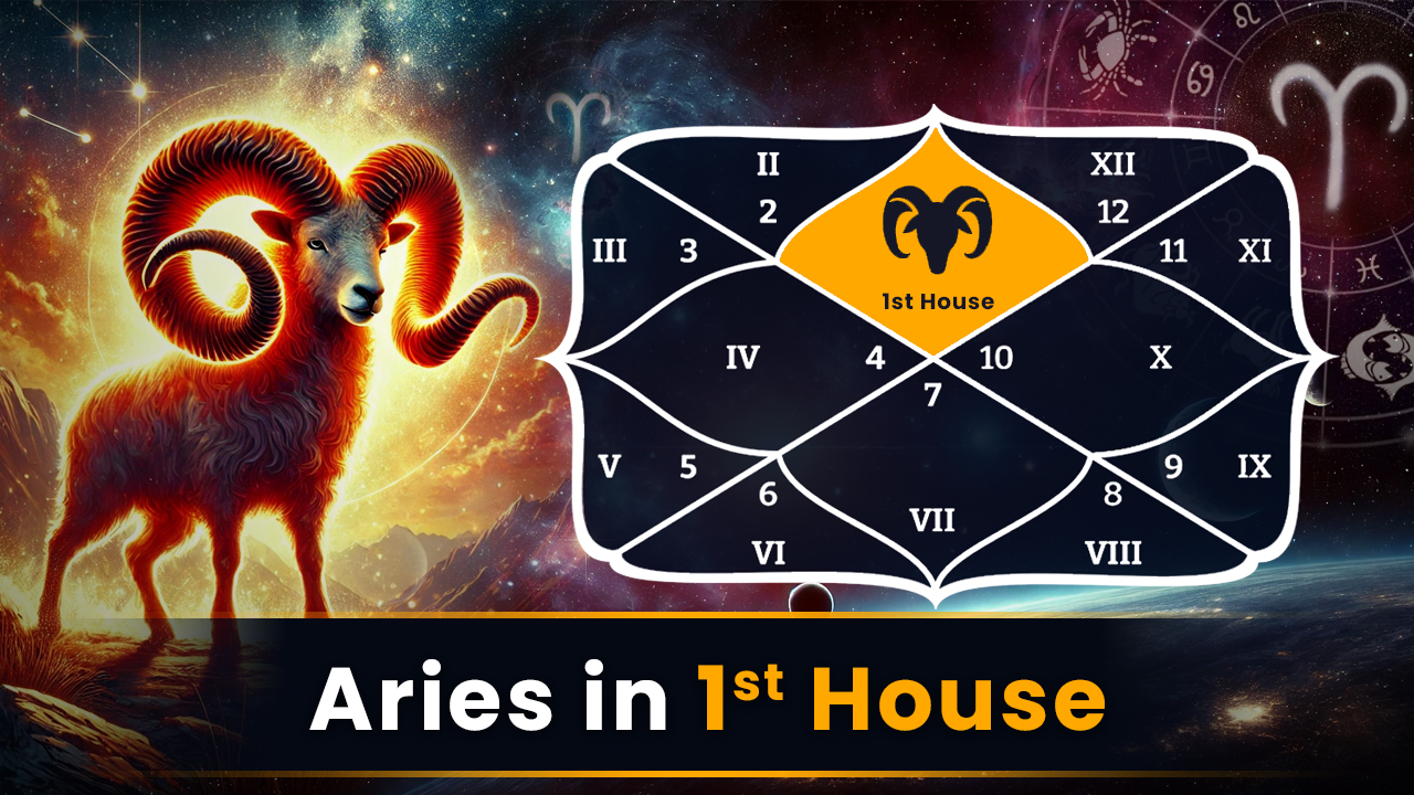 Aries in 1st House