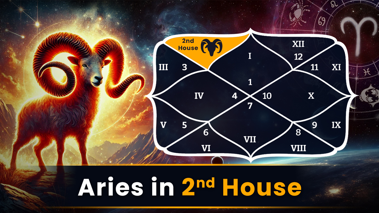 Aries in 2nd House