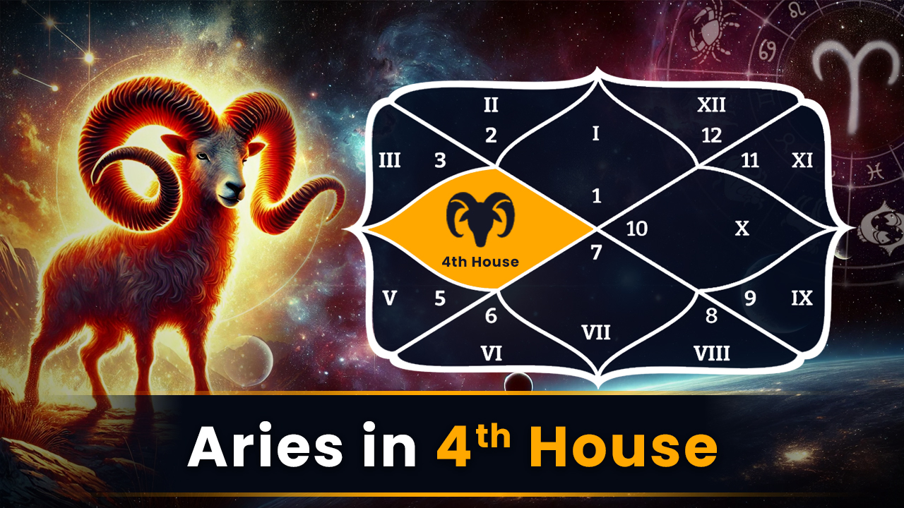 Aries in 4th House