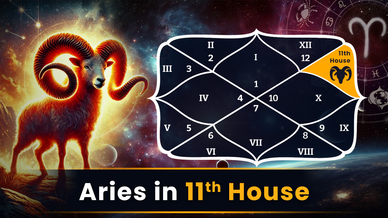 Aries in 11th House