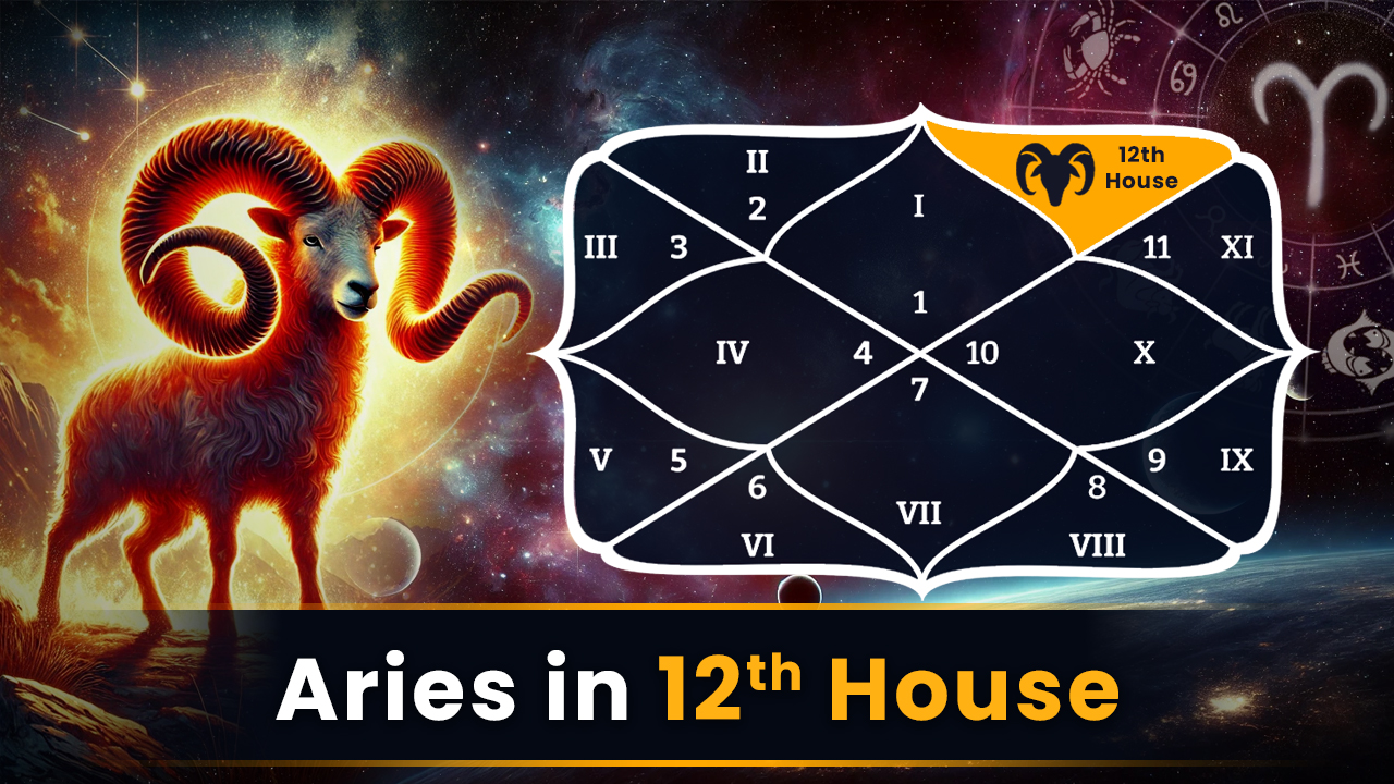 Aries in 12th House