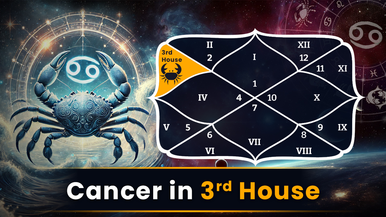 Cancer in 3rd House