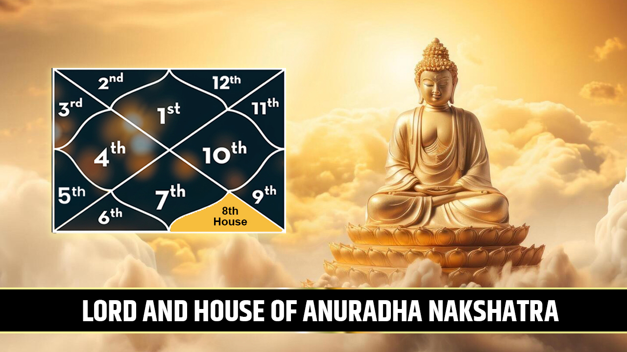 lord and house of Anuradha Nakshatra