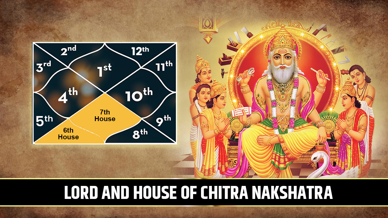 lord and house of Chitra Nakshatra