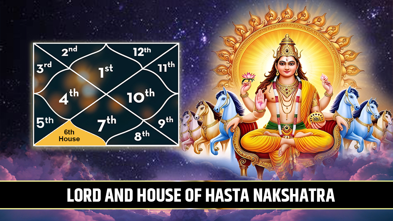 lord and House of Hasta Nakshatra
