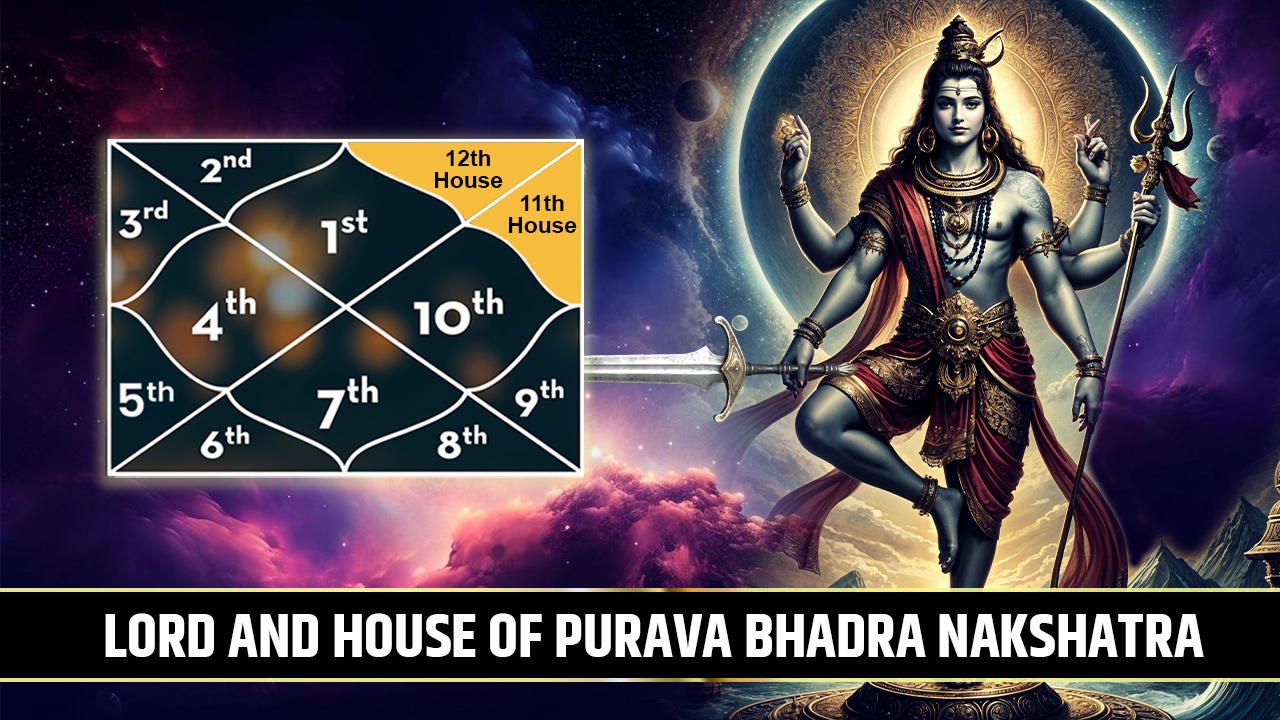 Lord and House of Purva Bhadrapada Nakshatra