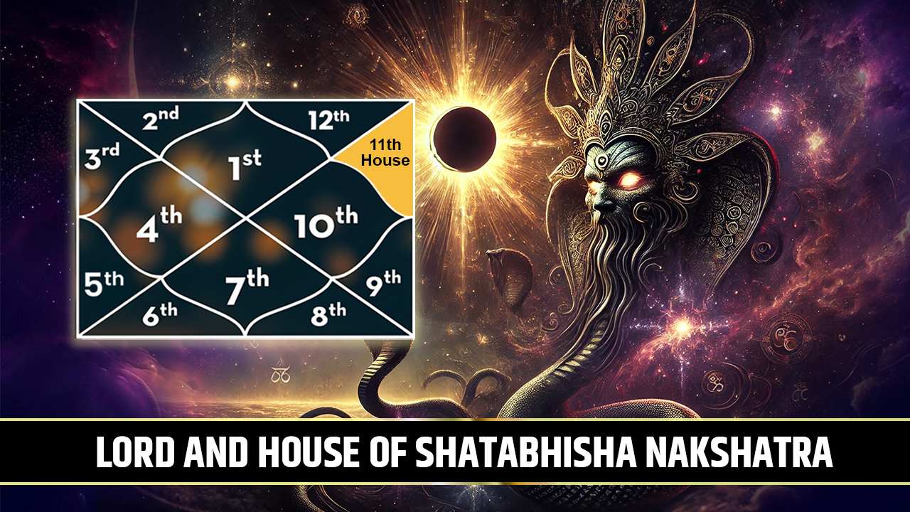 Lord and House of Shatabhisha Nakshatra