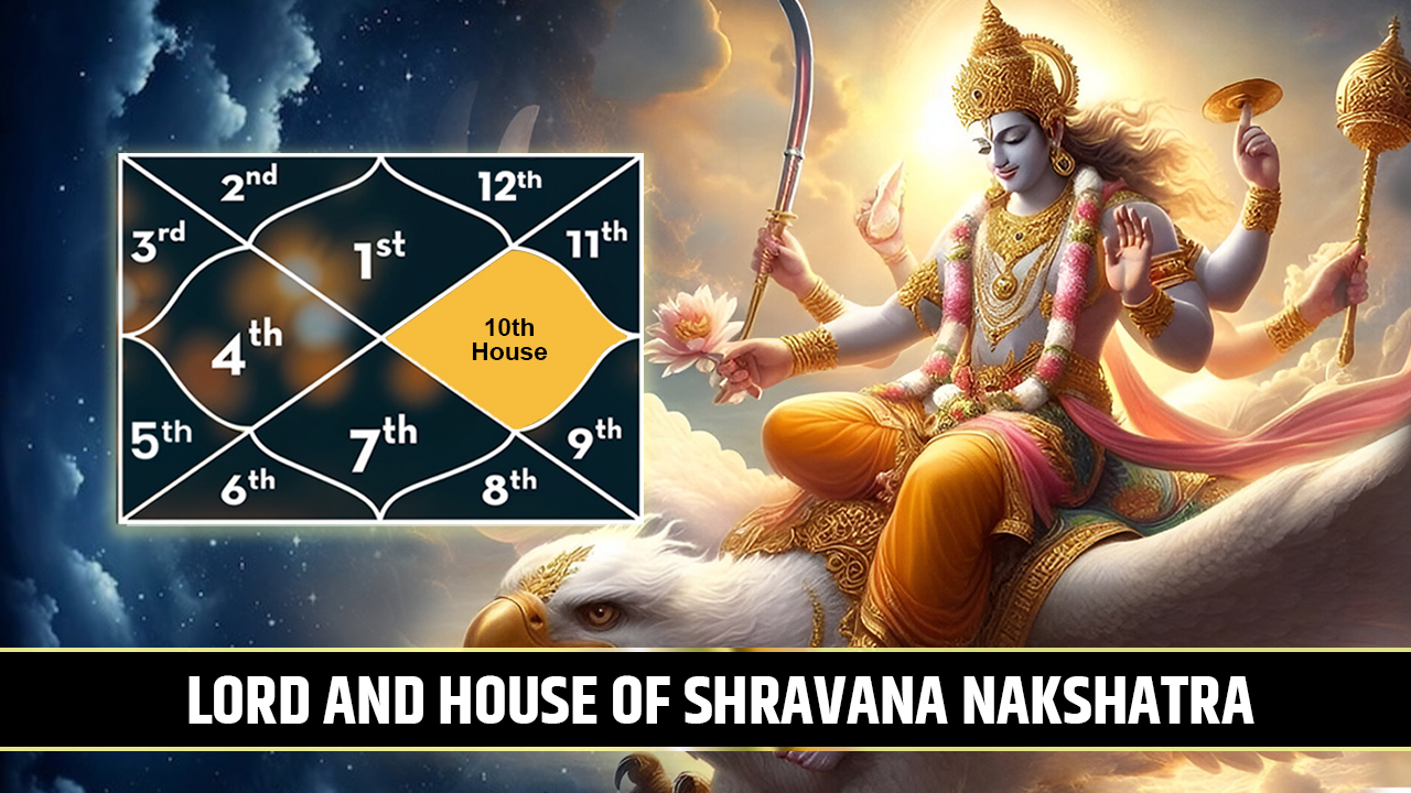 Lord and House of Shravana Nakshatra