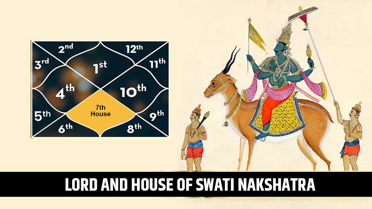 lord and house of Swati Nakshatra