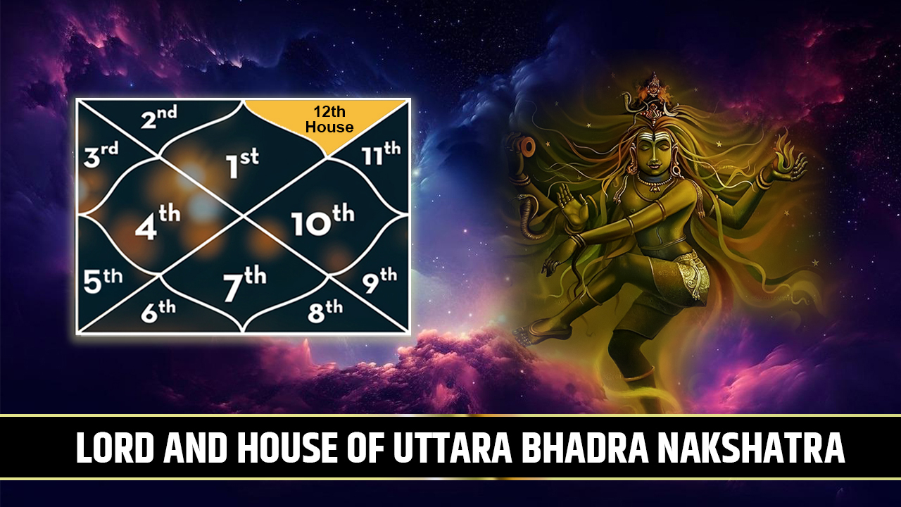 Lord and House of Uttara Bhadrapada Nakshatra