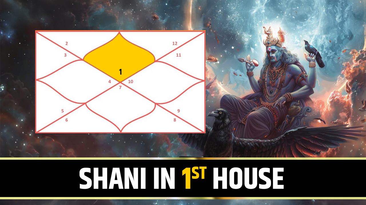 Shani in 1st House