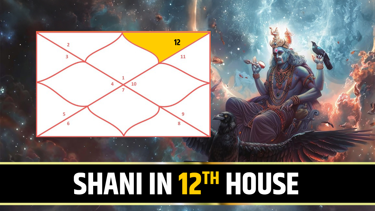 Shani in 1