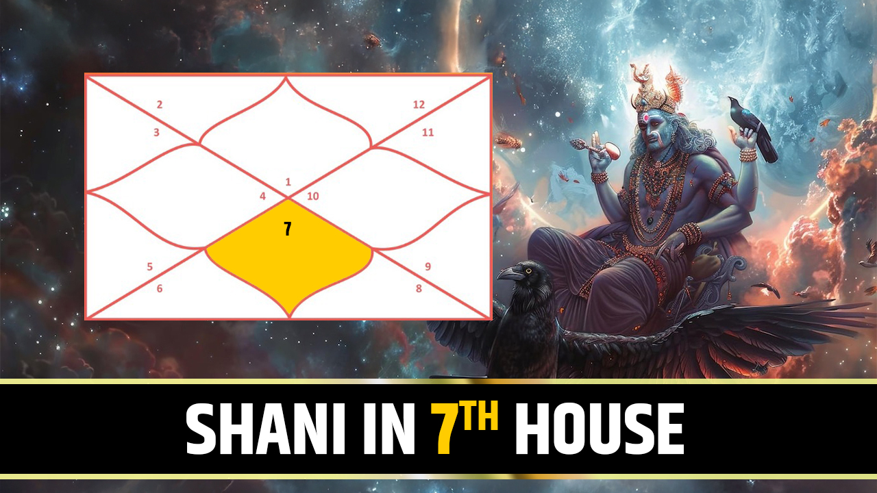 Shani in 7