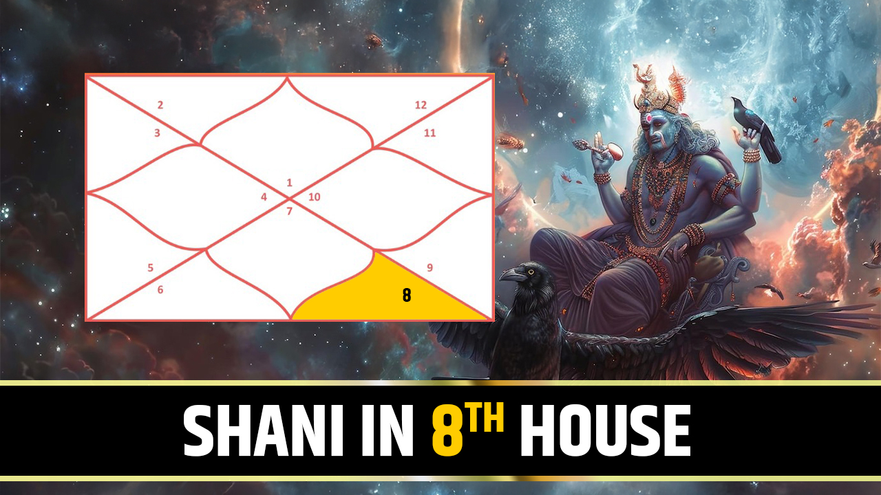 Shani in 8th House