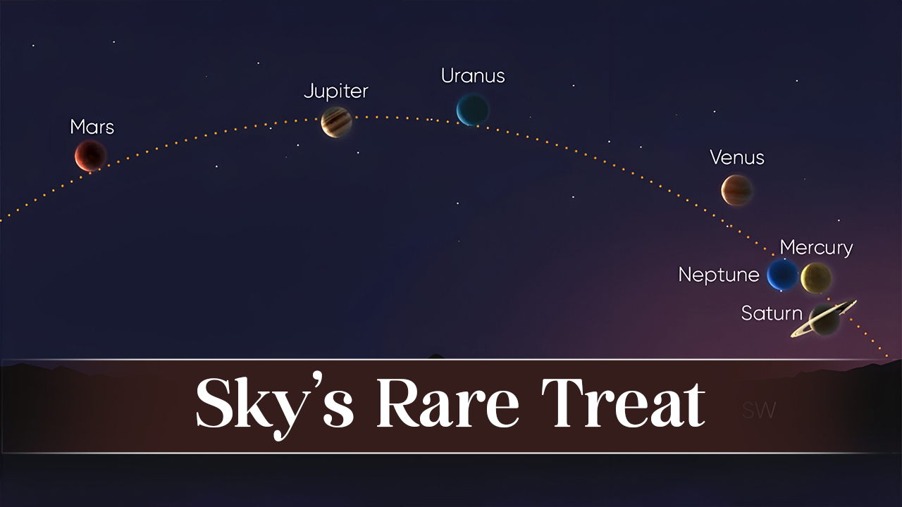Sky’