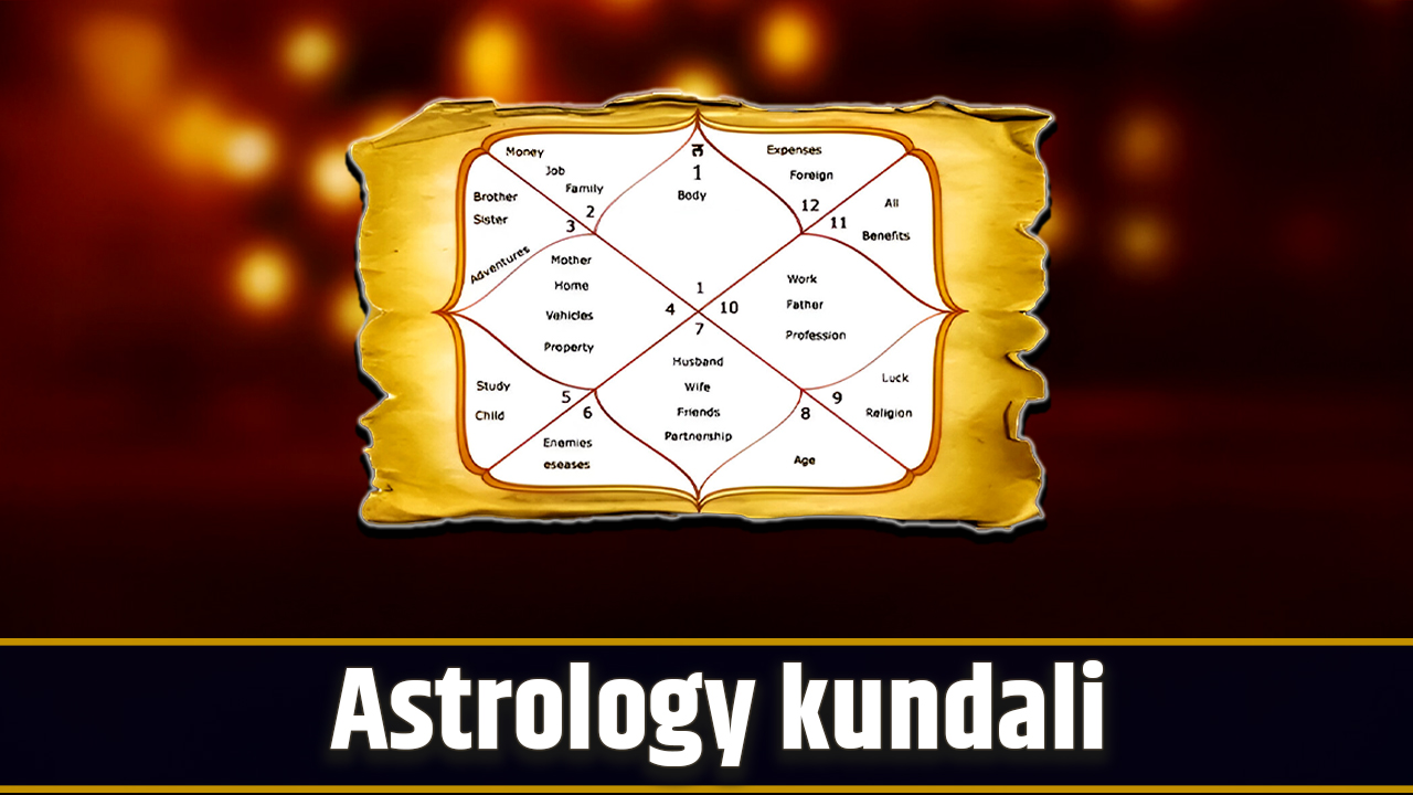 Astrology kundali chart illustration