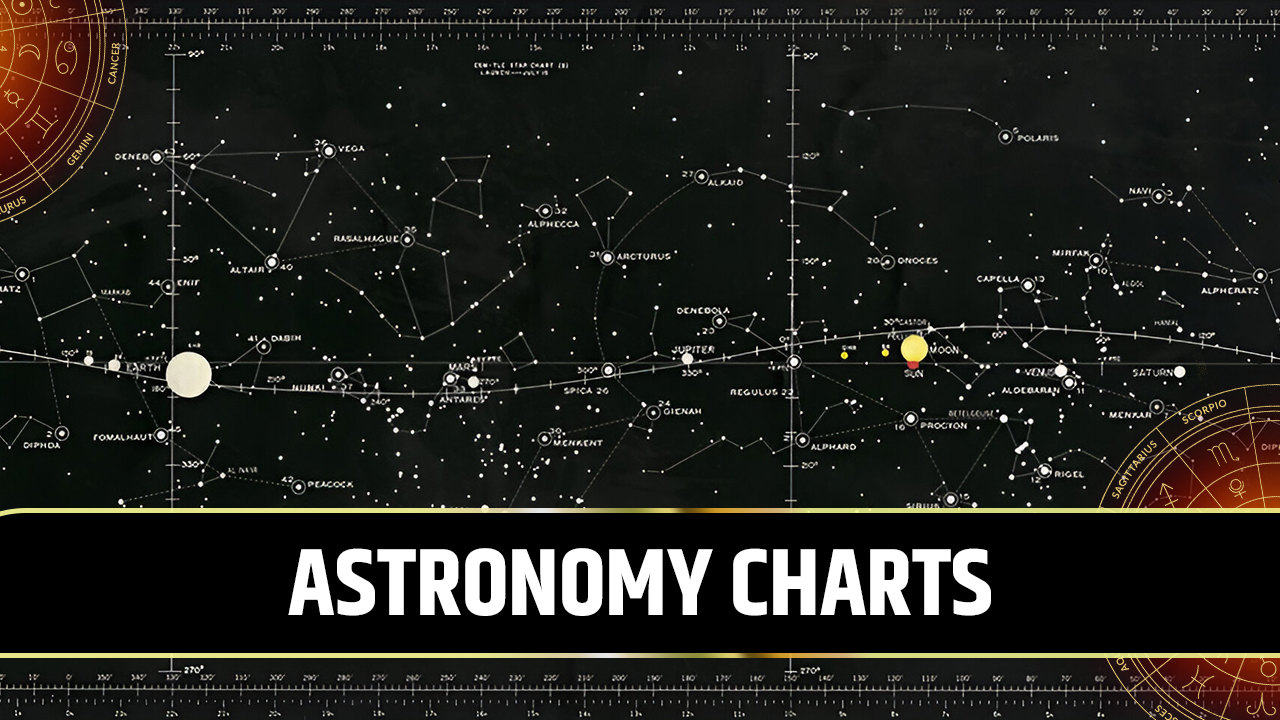 Astronomy Charts for Celestial Observations