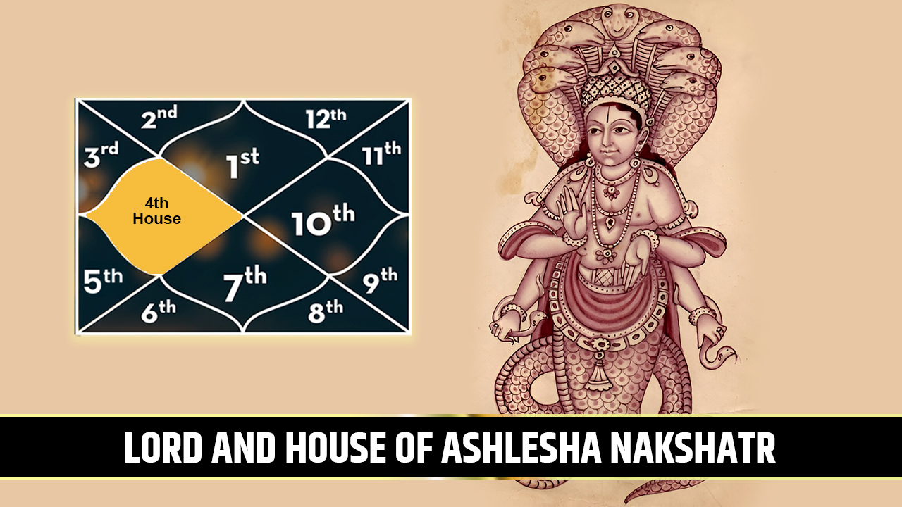 Lord and House of Ashlesha Nakshatra