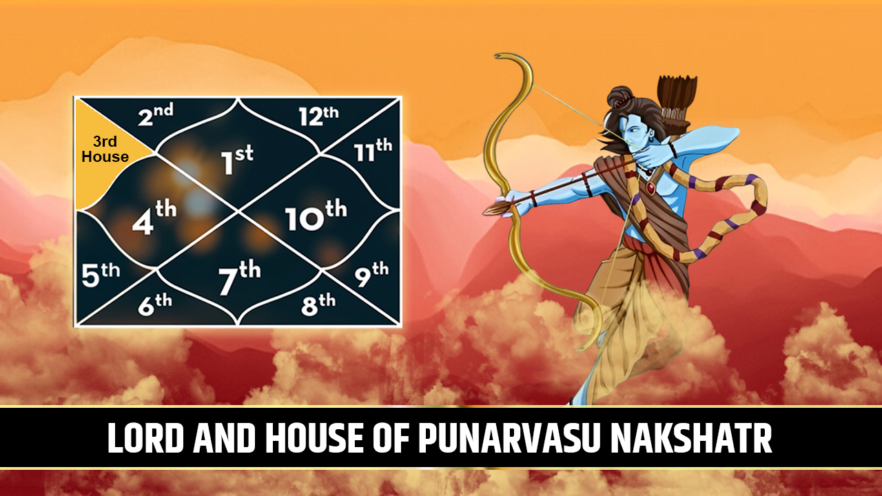  lord and house of Punarvasu Nakshatra