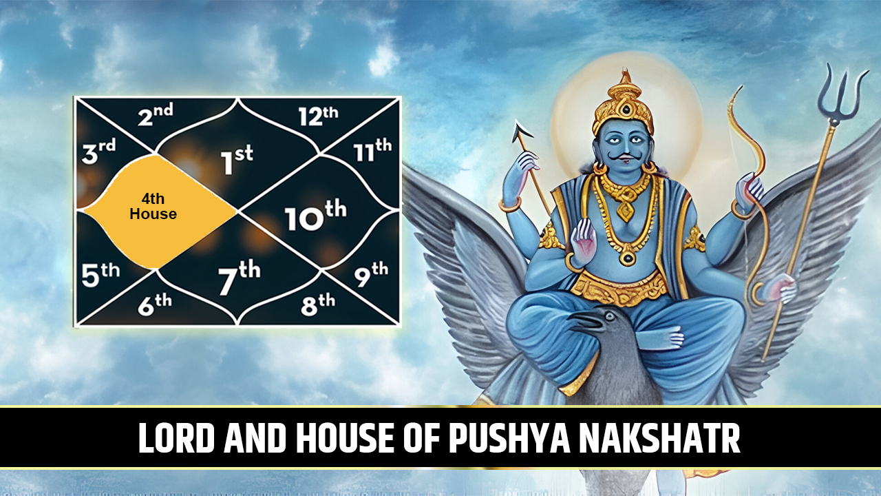 Lord and House of Pushya Nakshatra