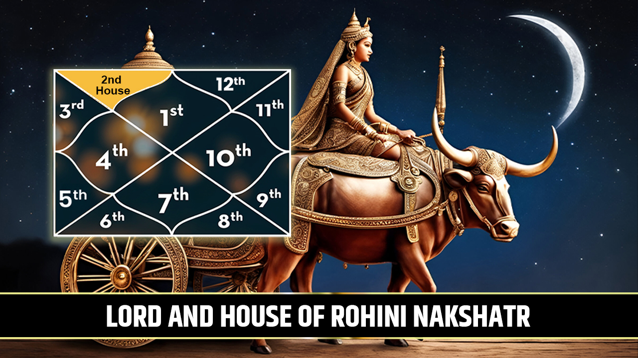 Rohini Nak