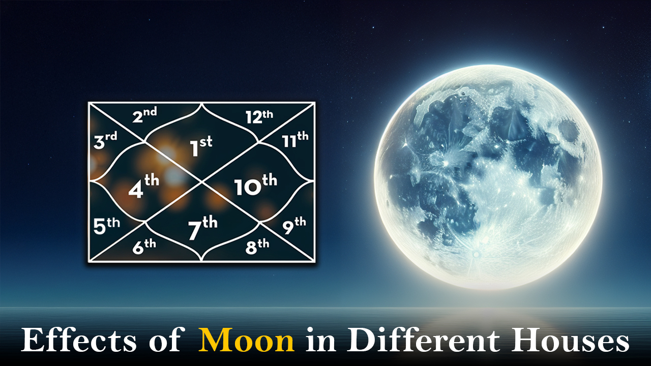Effects of