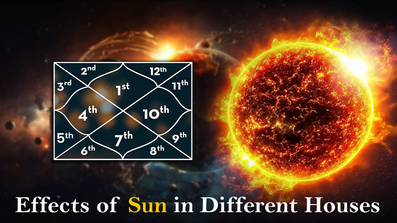 Effects of