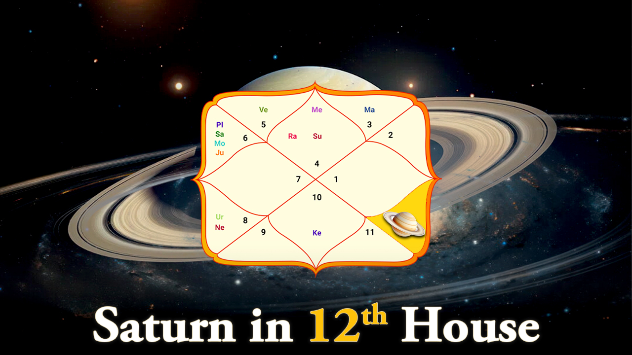 Saturn in 12th house
