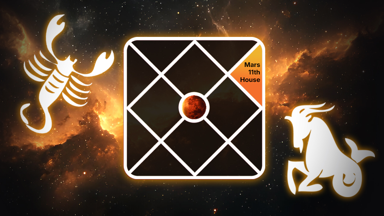 Mars in the 11th House